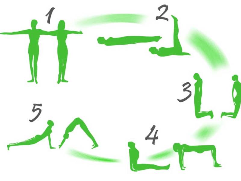 Mes copains les 5 Tibétains&nbsp;!